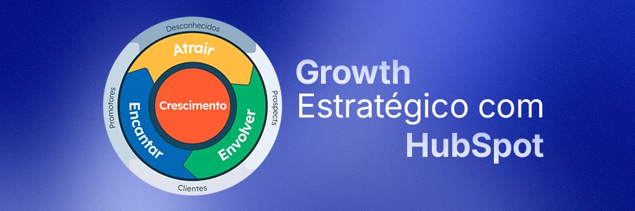 growth estratégico com hubspot