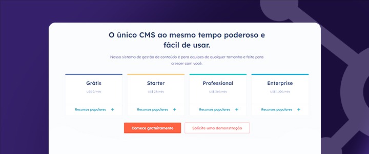 Guia HubSpot CMS Hub: poderoso no desenvolvimento de sites | Fluxo