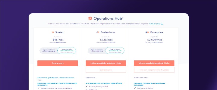 HubSpot Operations Hub: guia completo e atualizado | Fluxo
