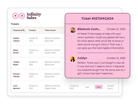 SvH_CustomerPortal_OpenTicket