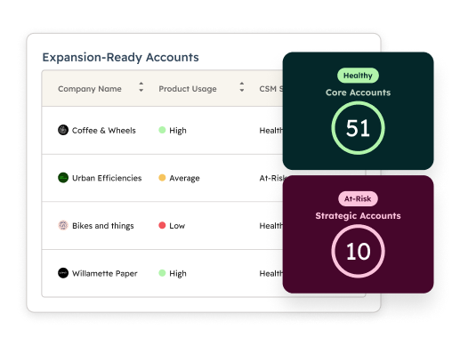 SvH_CustomerSuccessWorkspace_Customers