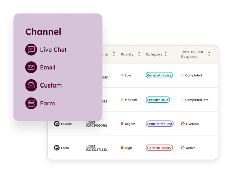 SvH_HelpDesk_Omnichannel