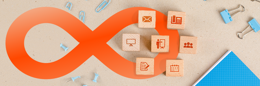 Quais ferramentas ajudam a transformar Loop Marketing em operação no HubSpot