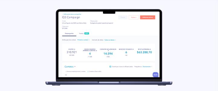 Tudo sobre o HubSpot: guia completo de uso da ferramenta | Aconcaia