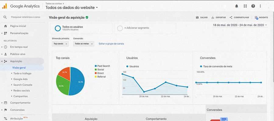 Ferramentas de marketing digital: conheça as indispensáveis | Aconcaia