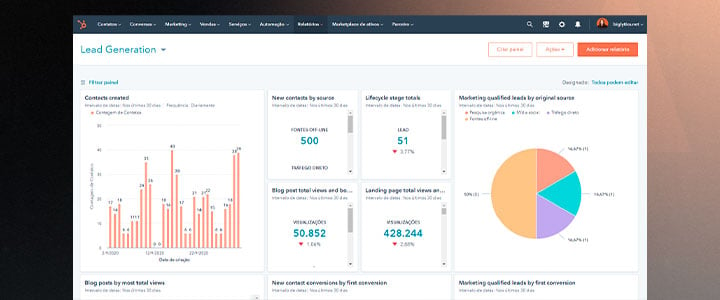 Relatórios Analytics HubSpot