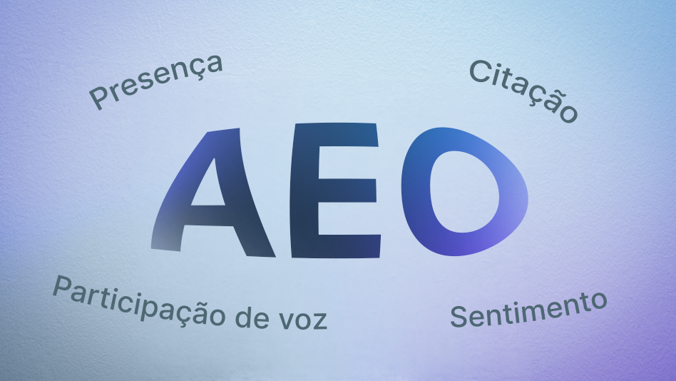Uma composição com AEO no centro, rodeado por presença, citação, participação de voz e sentimento.