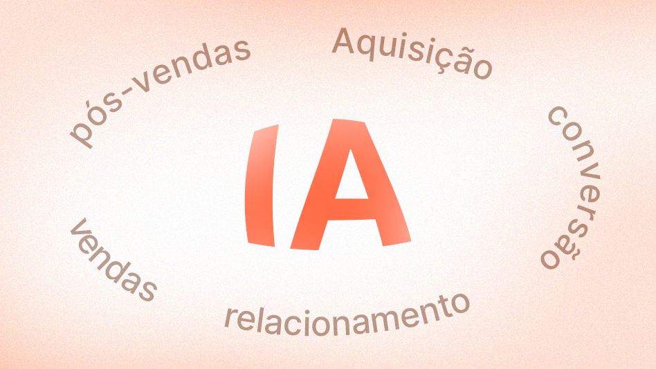 Uma ilustração de IA rodeada por processos: pós-endas, aquisição, conversão, relacionamento, vendas